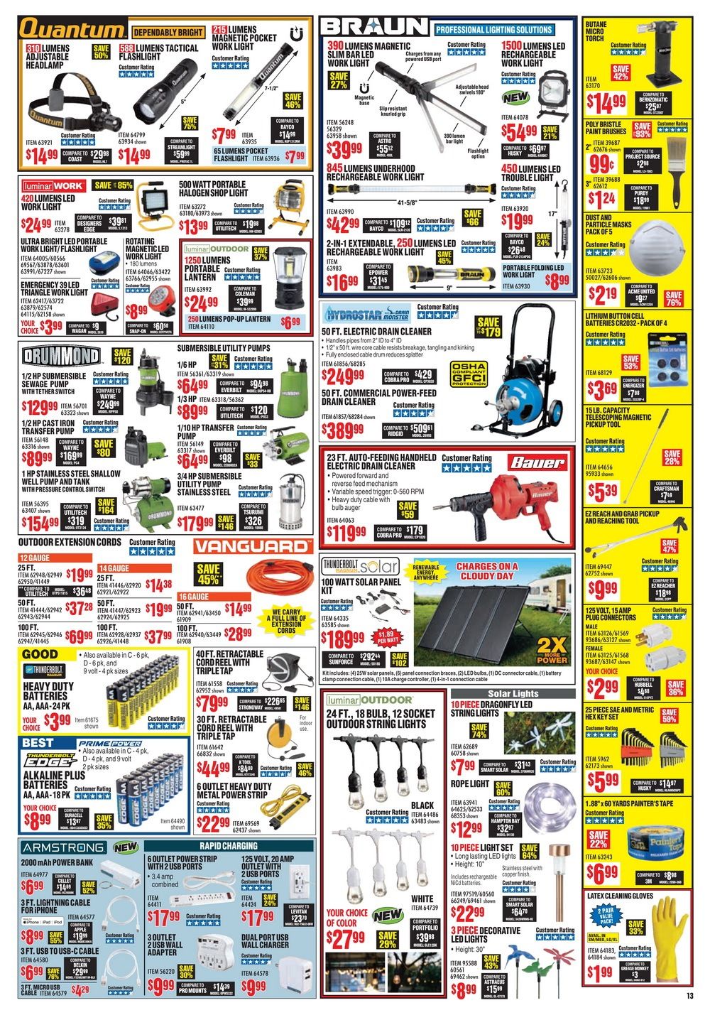 Harbor Freight Monthly Ad August, 2019