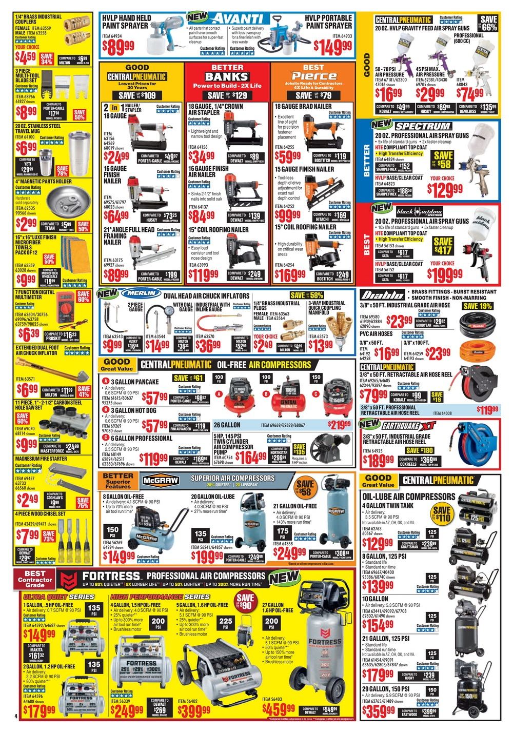 Harbor Freight Flyer Sale July, 2019