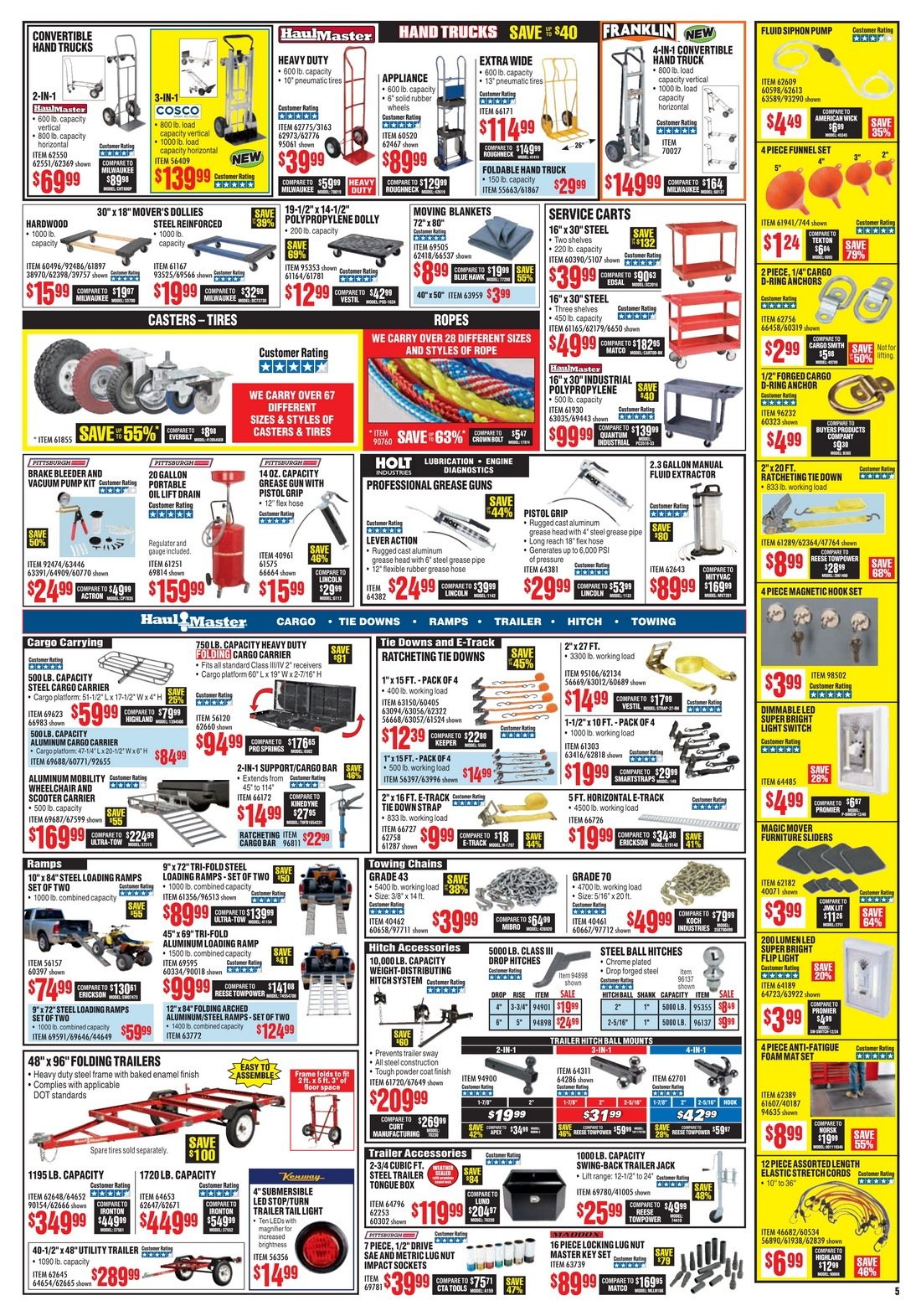 Harbor Freight Flyer Sale Oct 1 Oct 31, 2019