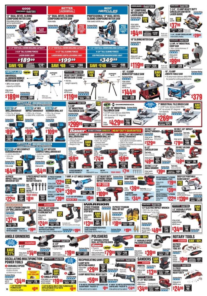Harbor Freight Flyer Sale September, 2019