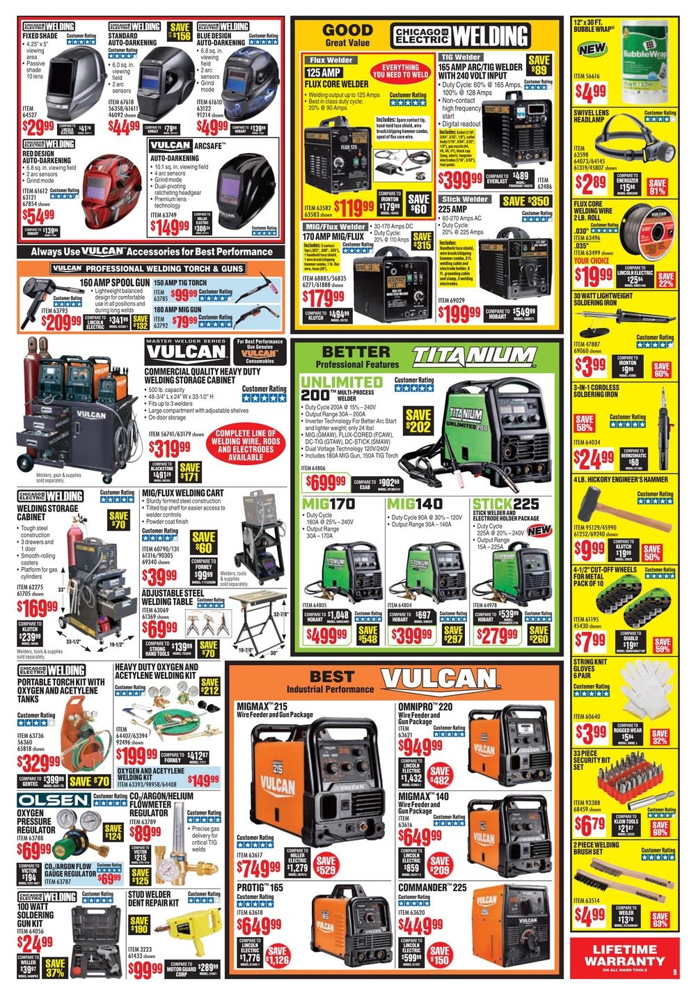 Harbor Freight Flyer Sale September, 2019