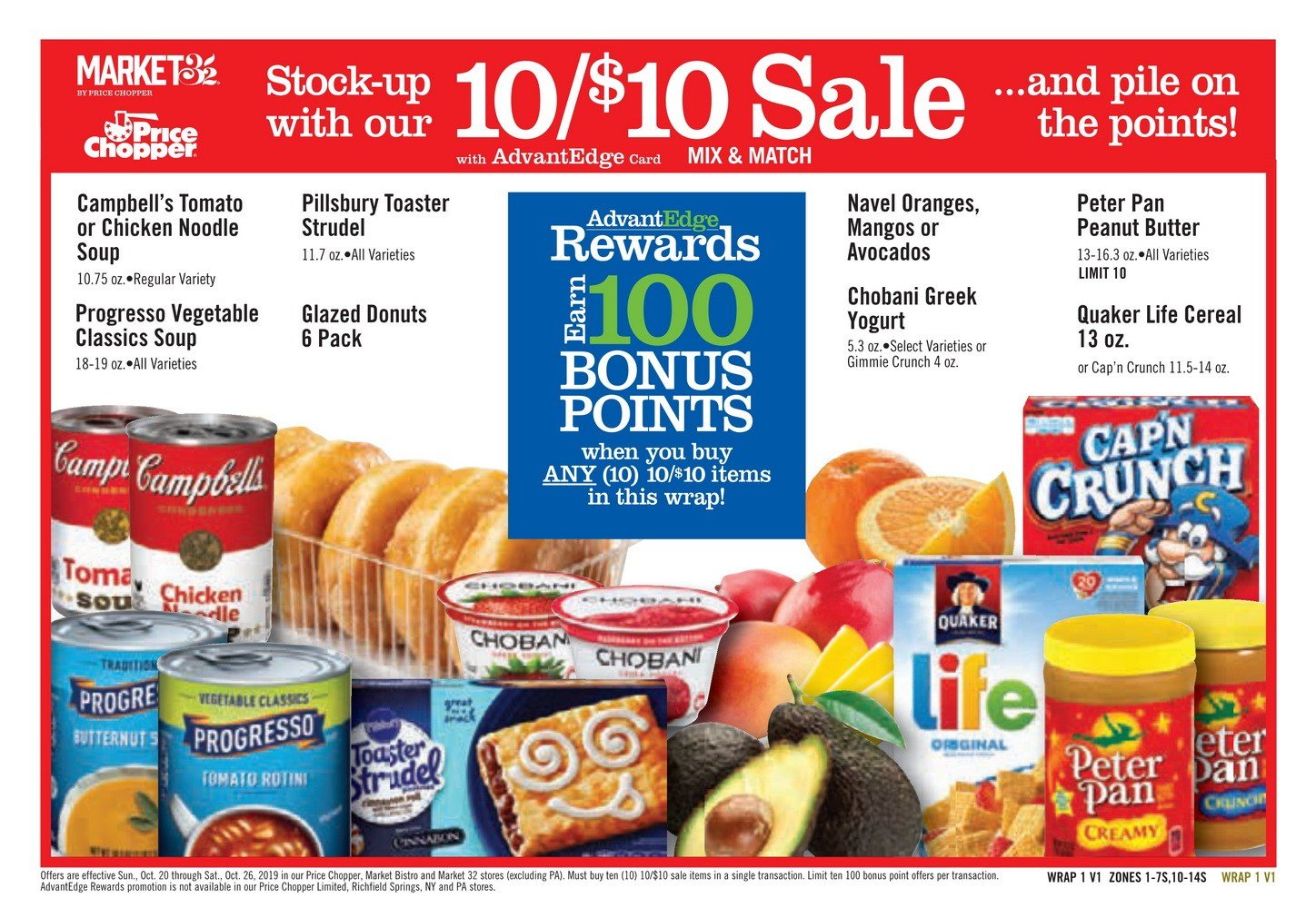 current price chopper flyer