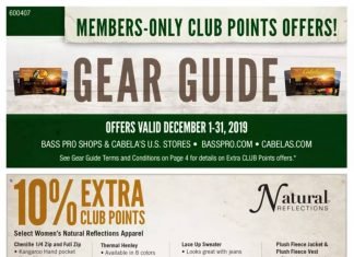 Bass Pro Shops Gear Guide Sale Dec 1 – Dec 31, 2019