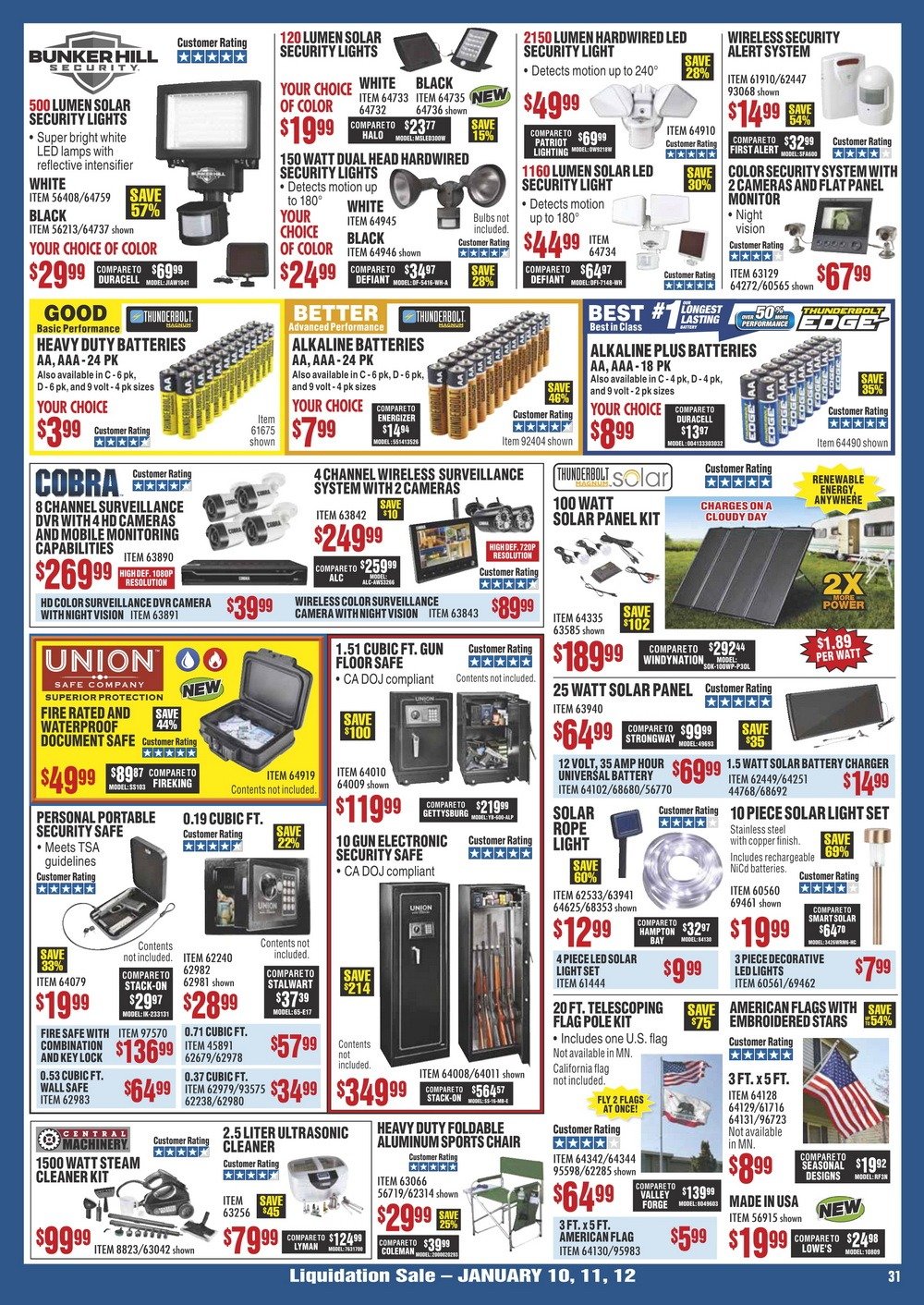 Harbor Freight Flyer Sale Jan 1 Jan 31, 2020
