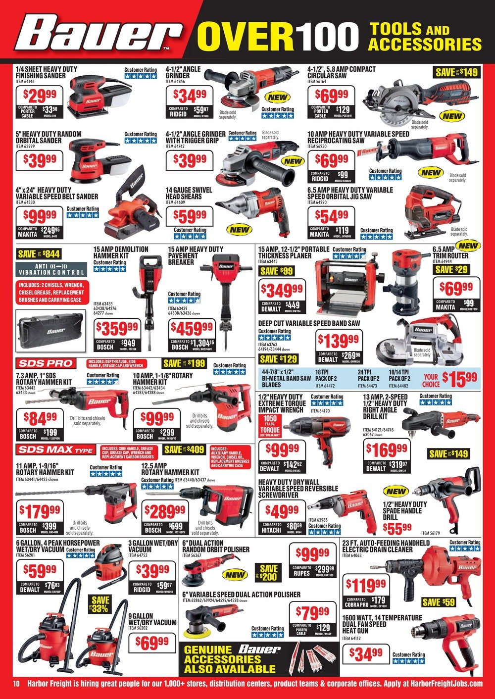 Harbor Freight Monthly Ad December, 2019