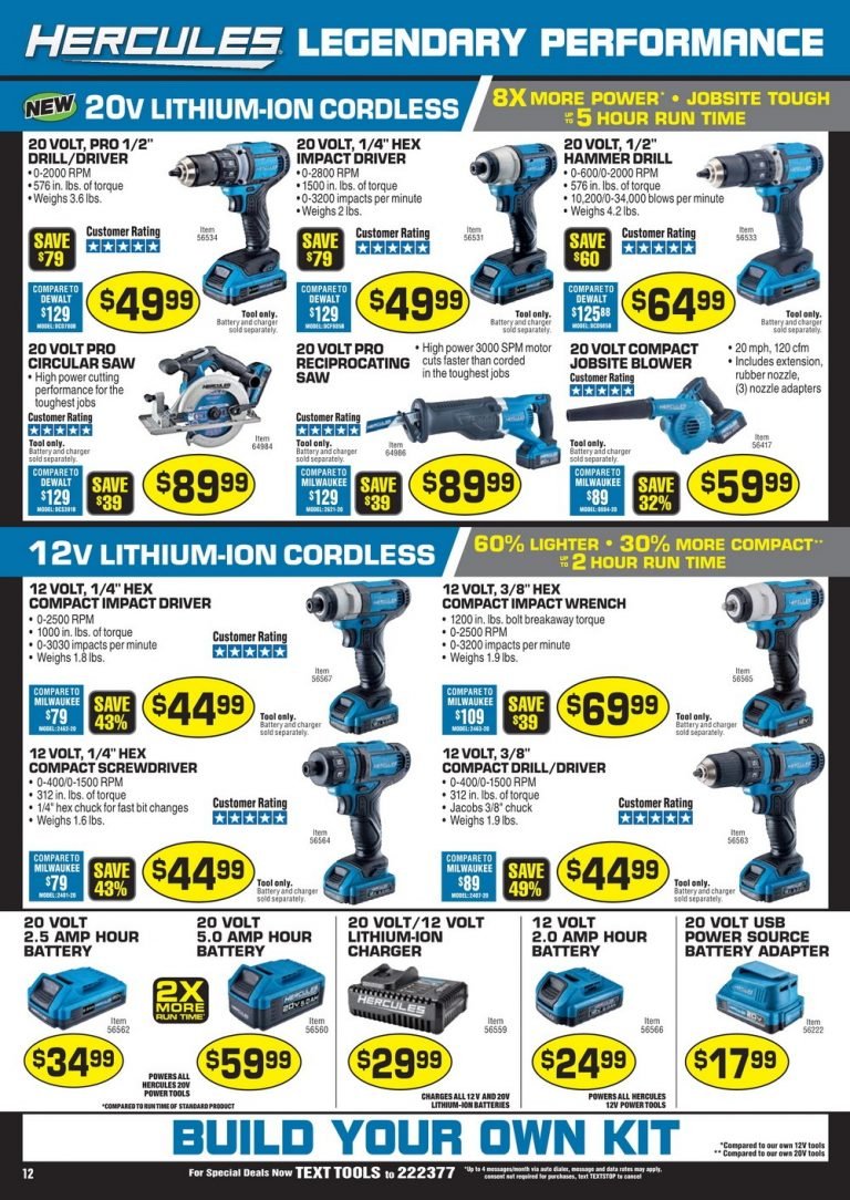Harbor Freight Monthly Ad December, 2019