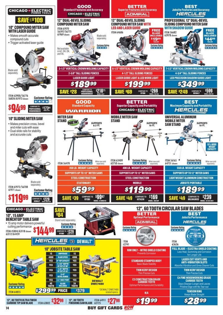 Harbor Freight Monthly Ad December, 2019