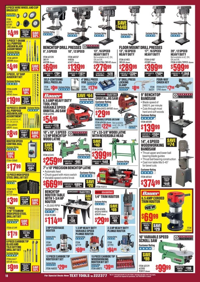 Harbor Freight Monthly Ad December, 2019