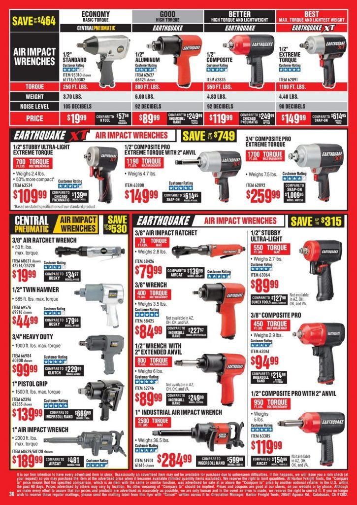 Harbor Freight Monthly Ad December, 2019