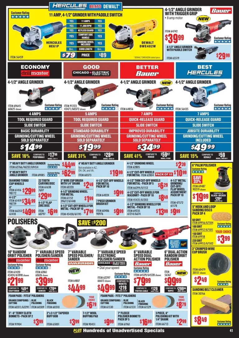 Harbor Freight Monthly Ad December, 2019