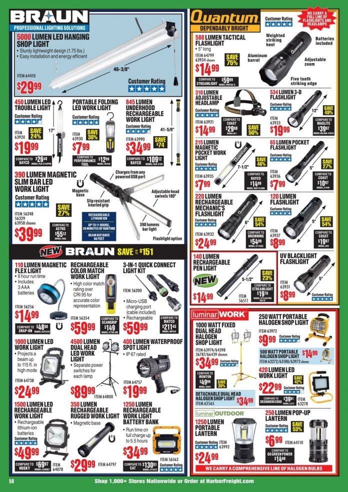 Harbor Freight Monthly Ad December, 2019