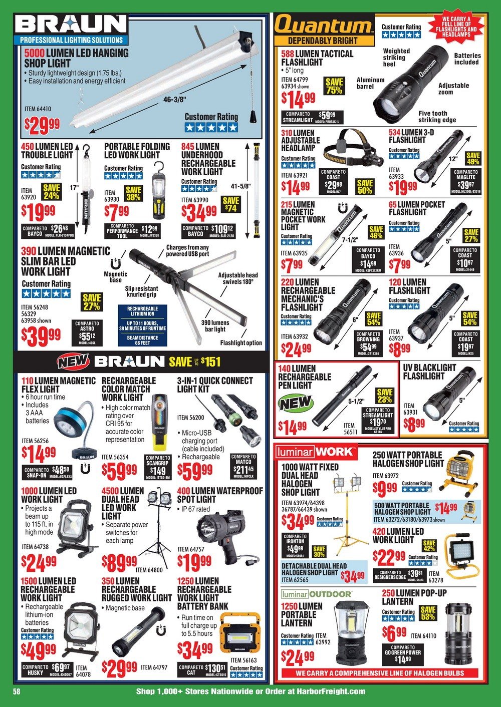 Harbor Freight Monthly Ad December, 2019