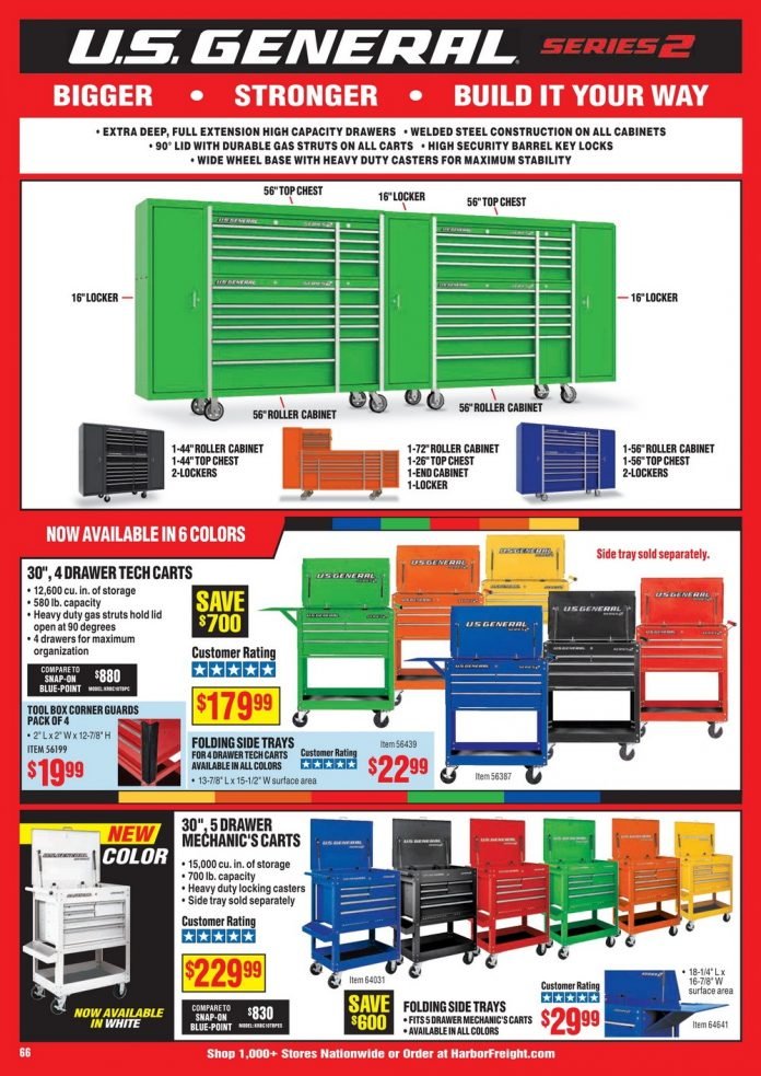 Harbor Freight Monthly Ad December, 2019