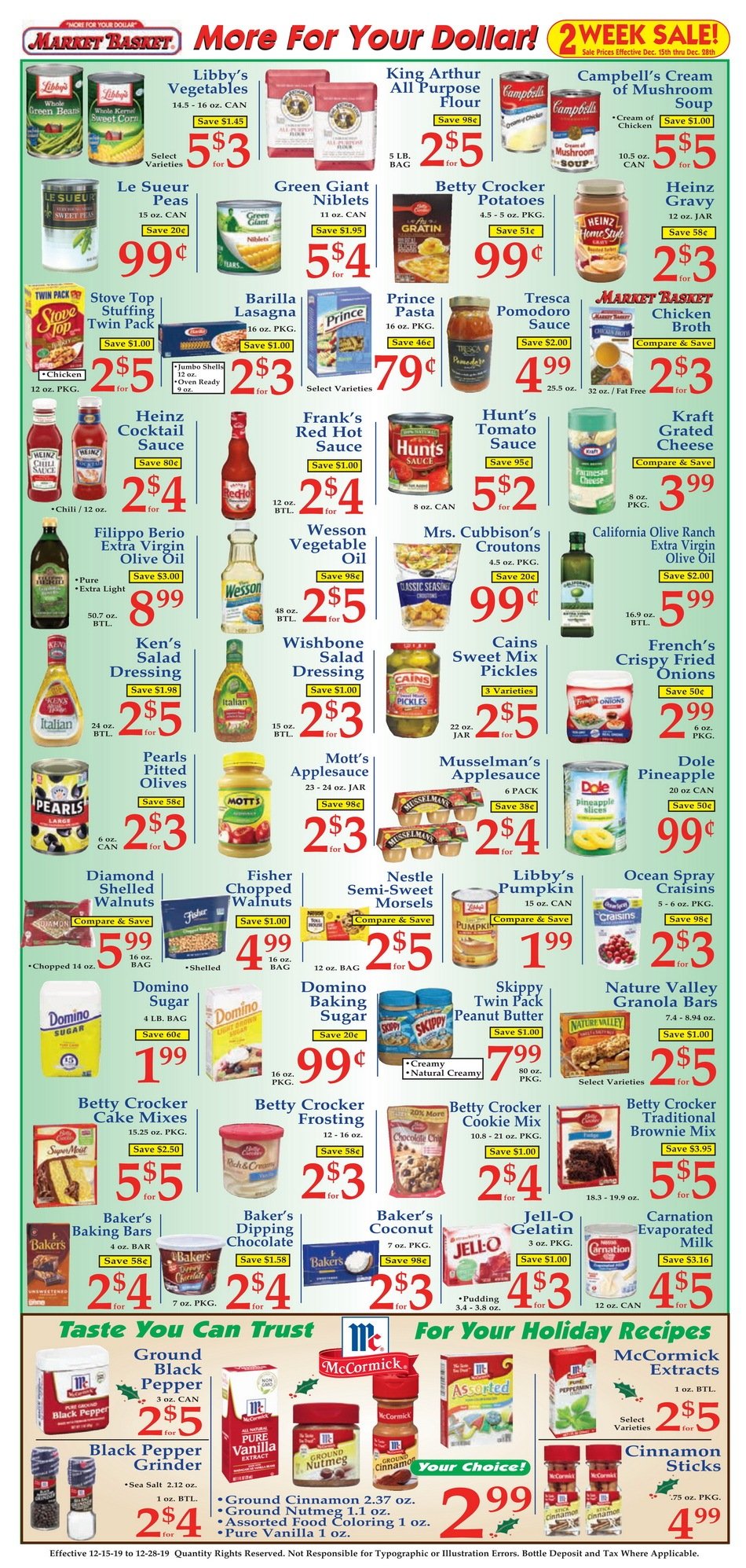 Most popular dairy products Most popular dairy products