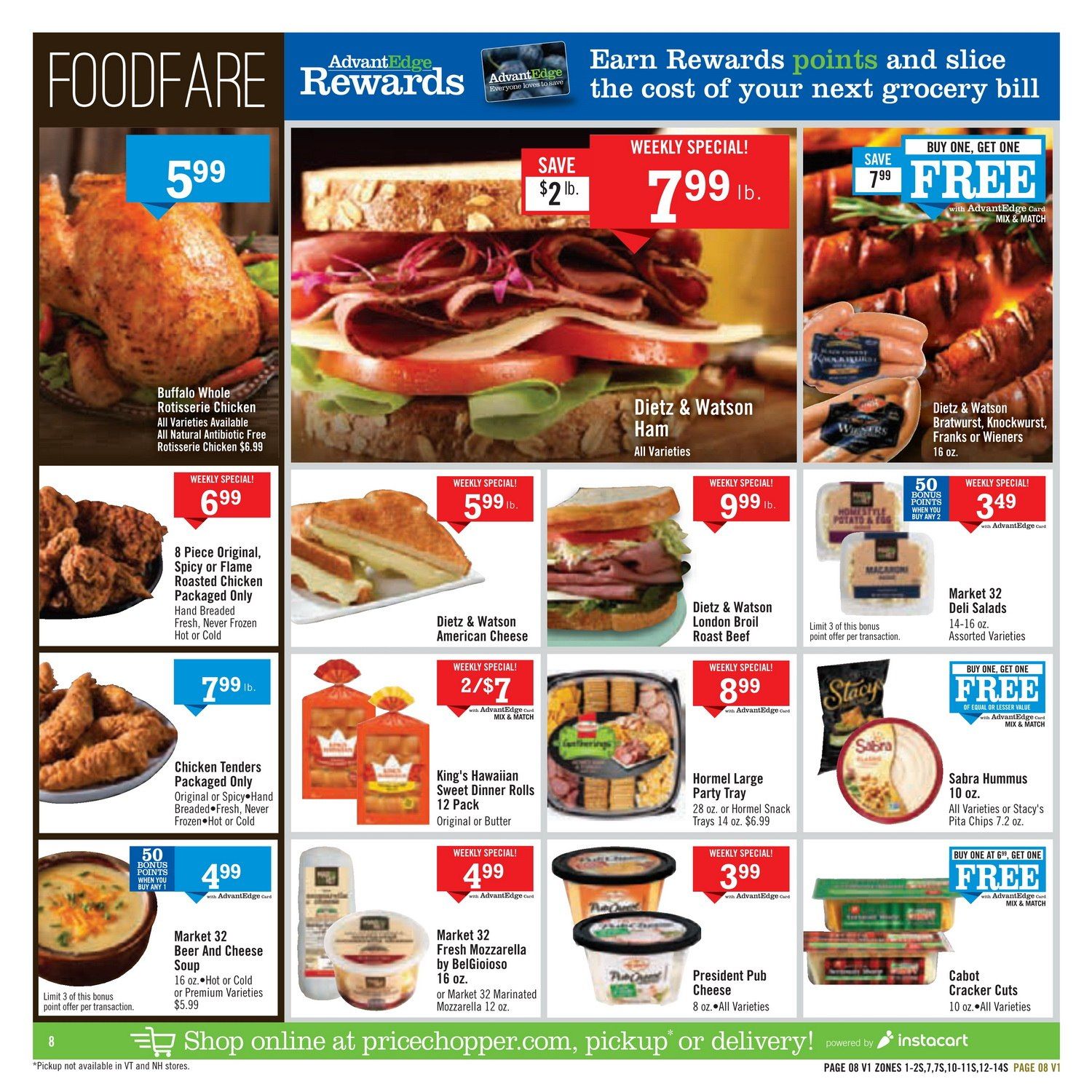 Mypricechopper Weekly Ad - 07jy4ta