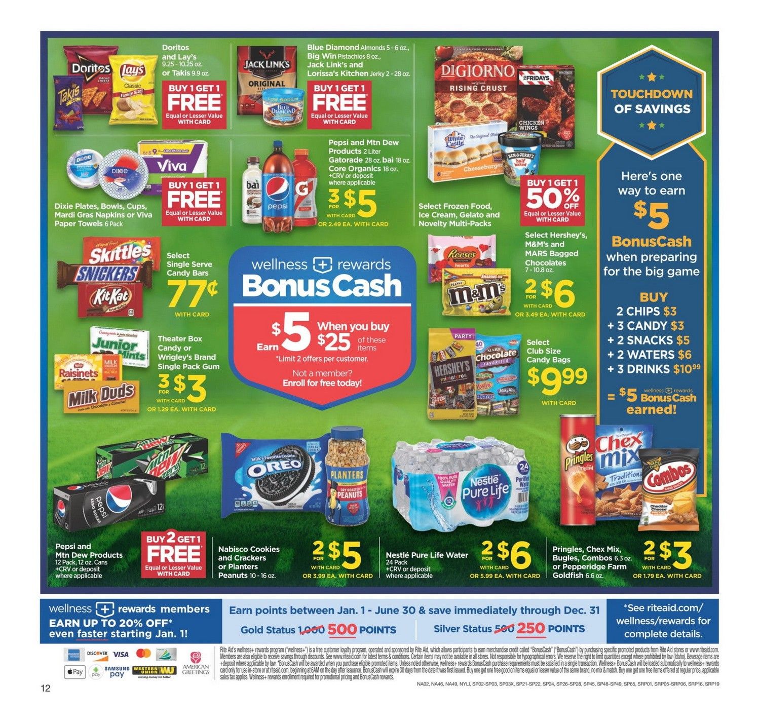 Rite Aid Weekly Ad Ad Jan 26 Feb 1, 2020