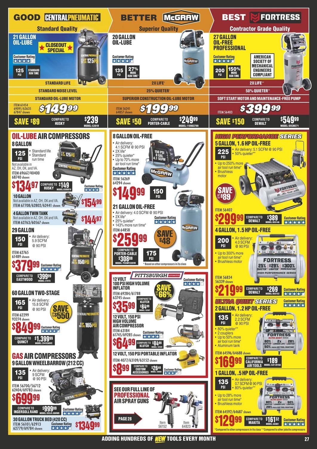 Harbor Freight Flyer Sale Feb 01 Feb 29, 2020