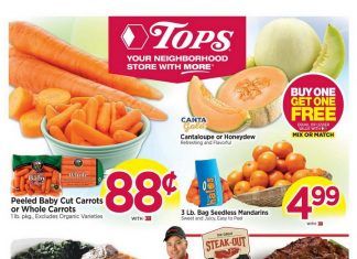 Tops Weekly Circular Apr 12 – Apr 18, 2020
