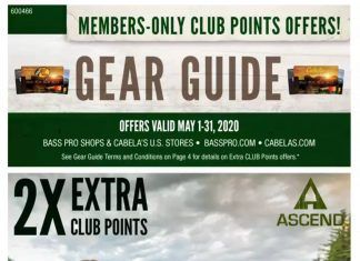 Bass Pro Shops Gear Guide Sale May 01 – May 31, 2020