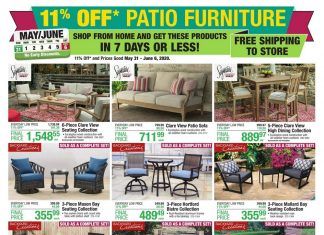 Menards Weekly Ad May 31 – Jun 06, 2020