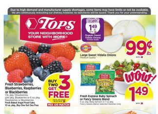 Tops Weekly Circular May 17 – May 23, 2020