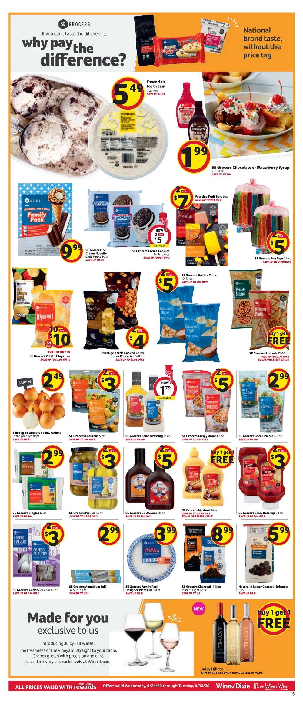 WinnDixie Weekly Ad Jun 24 Jun 30, 2020