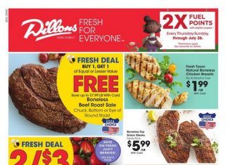 Dillons Weekly Ad July 15- July 21, 2020