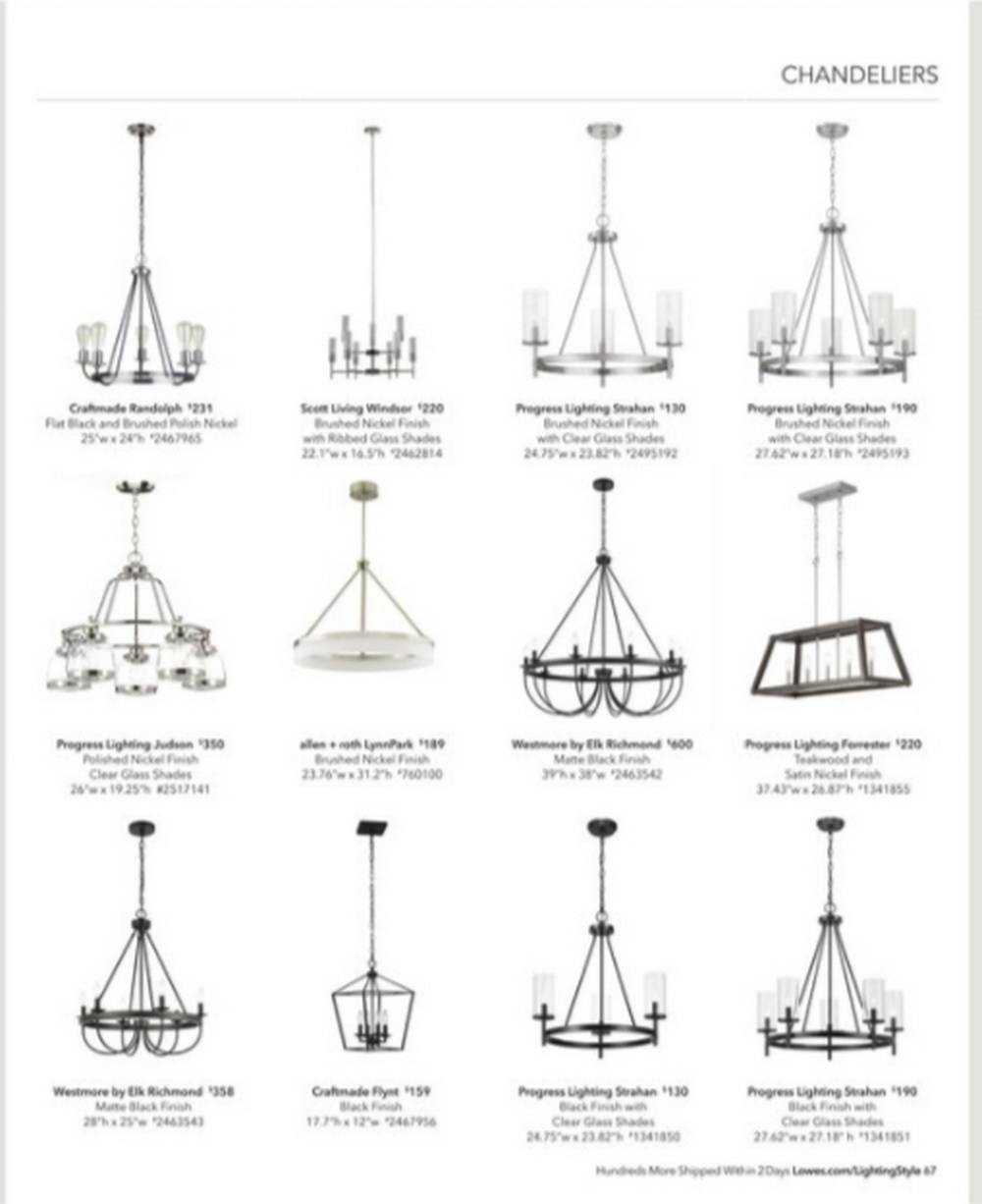 Lowe's Lighting Guide Aug 20 Dec 31, 2020