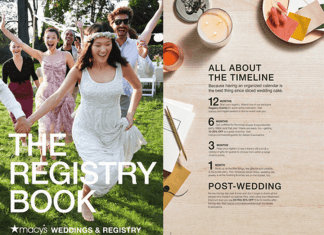 Macy’s Registry Book Mar 16 – Dec 31, 2020