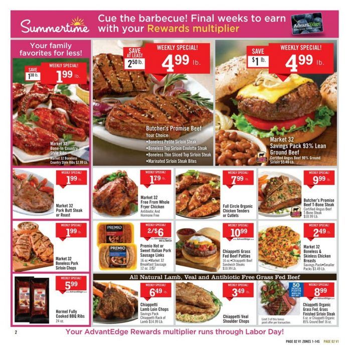 Price Chopper Weekly Ad Aug 23 Aug 29, 2020