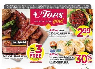 Tops Weekly Circular Aug 02– Aug 08, 2020