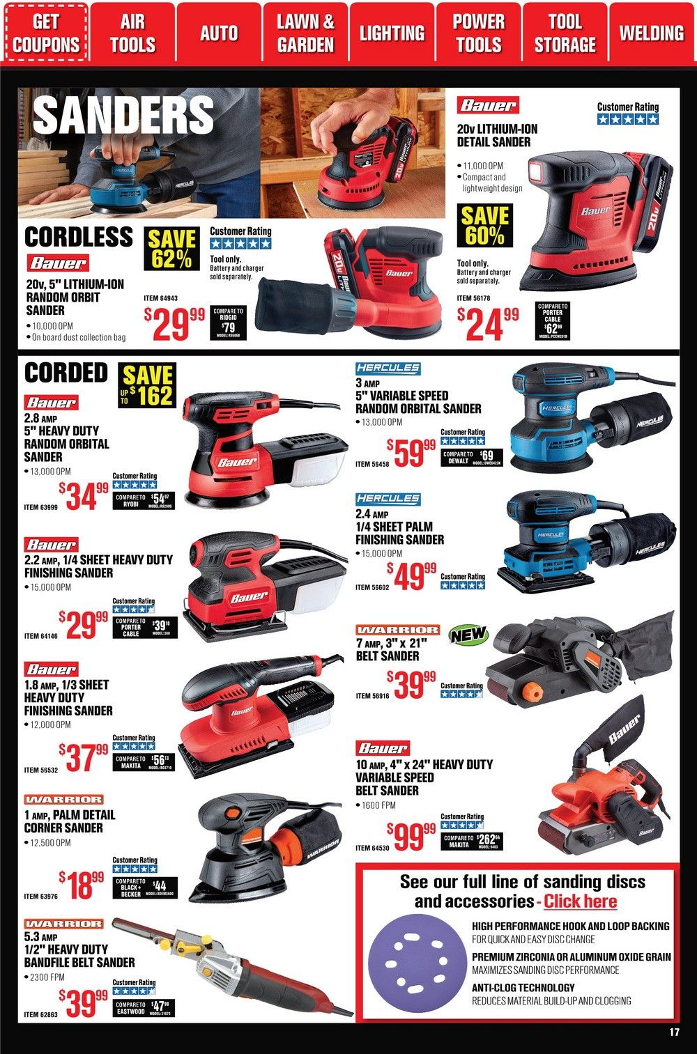 Harbor Freight Flyer Sale Oct 01 – Oct 31, 2020