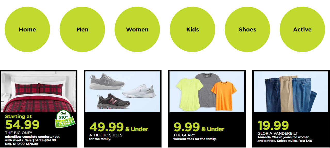 Kohls Coupons Sale Until Sep 13, 2020