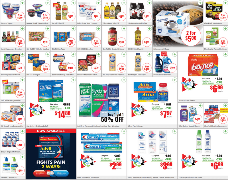 Marc s weekly circular sep 02 sep 08 2020