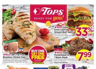 Tops Weekly Circular Sep 20 – Sep 26, 2020