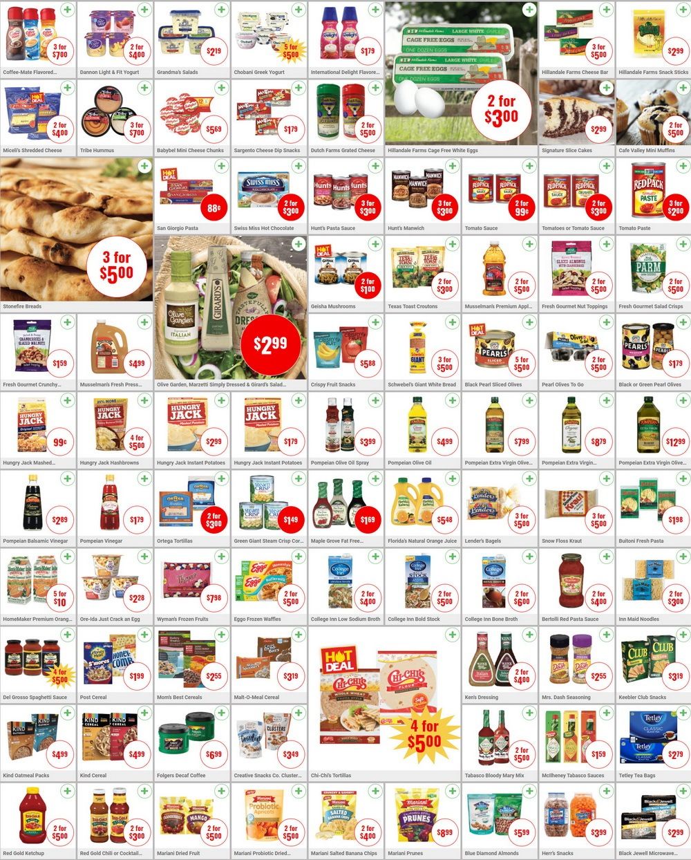 Marc s weekly circular oct 14 oct 20 2020