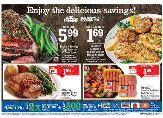 Price Chopper Weekly Ad Sep 27 – Oct 03, 2020