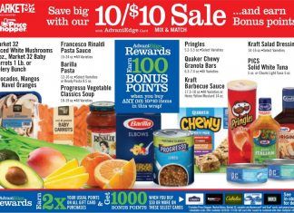 Price Chopper Weekly Ad Oct 25 – Oct 31, 2020