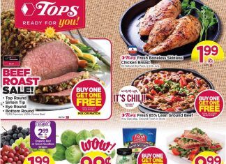 Tops Weekly Circular Oct 18 – Oct 24, 2020