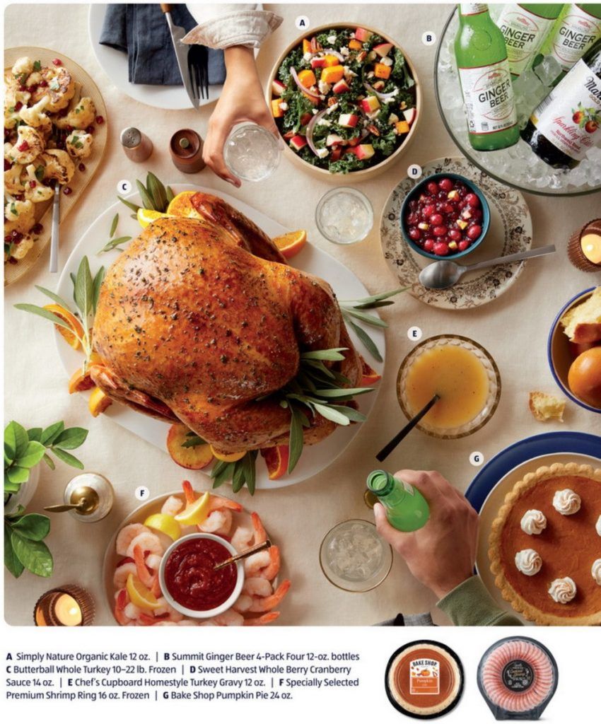 Thanksgiving canada activities