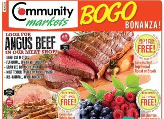 Community Markets Weekly Ad Nov 27 – Dec 02, 2020