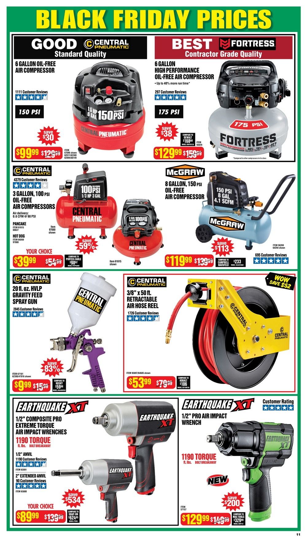 Harbor Freight Black Friday Sale Nov 27 Nov 30, 2020