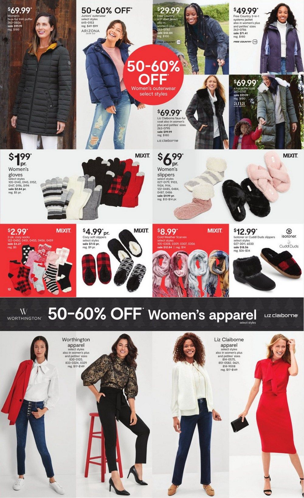 JCPenney Black Friday Ad Nov 25 Nov 28, 2020