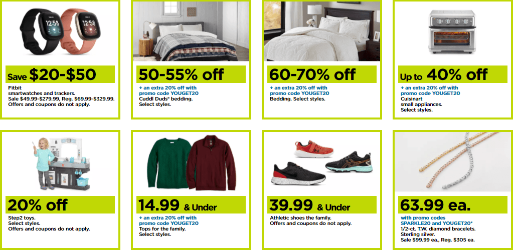 Kohls Coupons Sale Until Dec 02, 2020