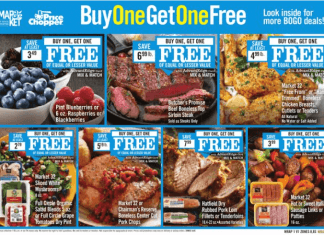 Price Chopper Weekly Ad Nov 29 – Dec 05, 2020