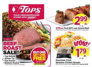 Tops Weekly Ad Nov 15 – Nov 21, 2020