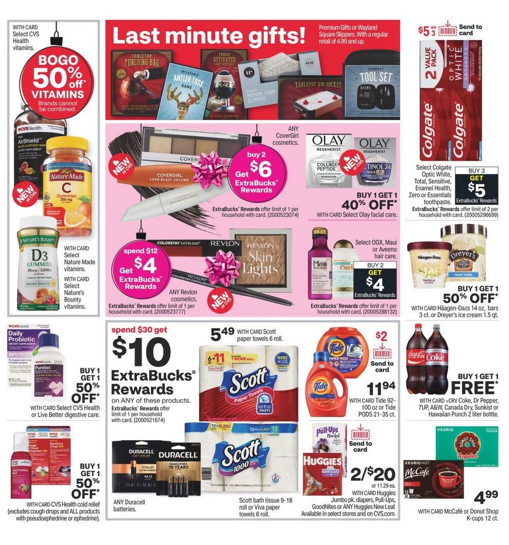 CVS Weekly Ad Dec 20 Dec 26, 2020