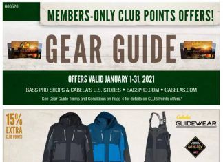 Bass Pro Shops Gear Guide Sale Jan 01 – Jan 31, 2021