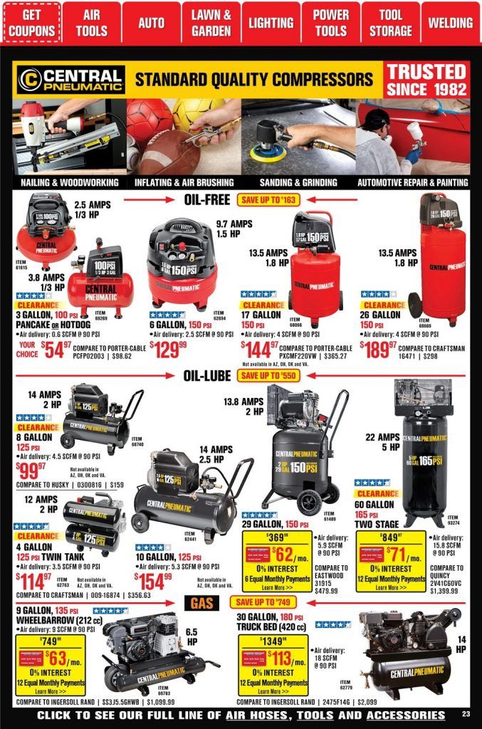 Harbor Freight Flyer Sale Jan 01 Jan 28, 2021 Part 5