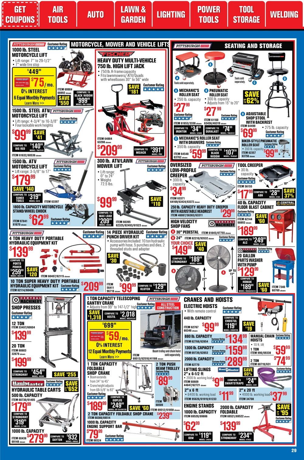 Harbor Freight Flyer Sale Jan 01 – Jan 28, 2021